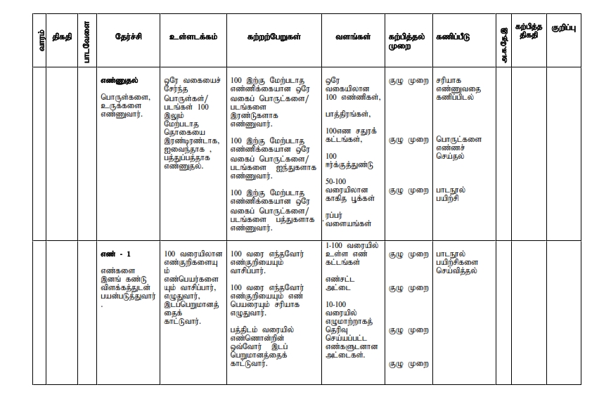 தரம் 3 கணித வேலைத்திட்டம் (Math's Scheme)