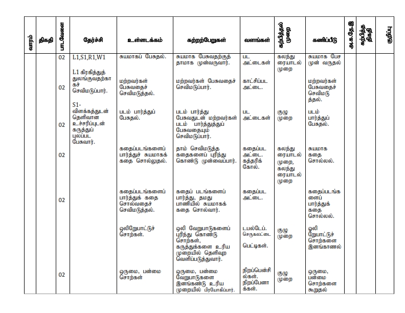 தரம் 3 தமிழ் வேலைத்திட்டம் (Tamil Scheme)